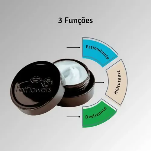 Deep Easy Gel Anestésico Umectante Corporal 25g Hot Flowers - Imagem 3